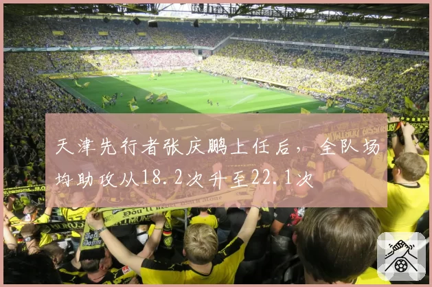 天津先行者张庆鹏上任后，全队场均助攻从18.2次升至22.1次